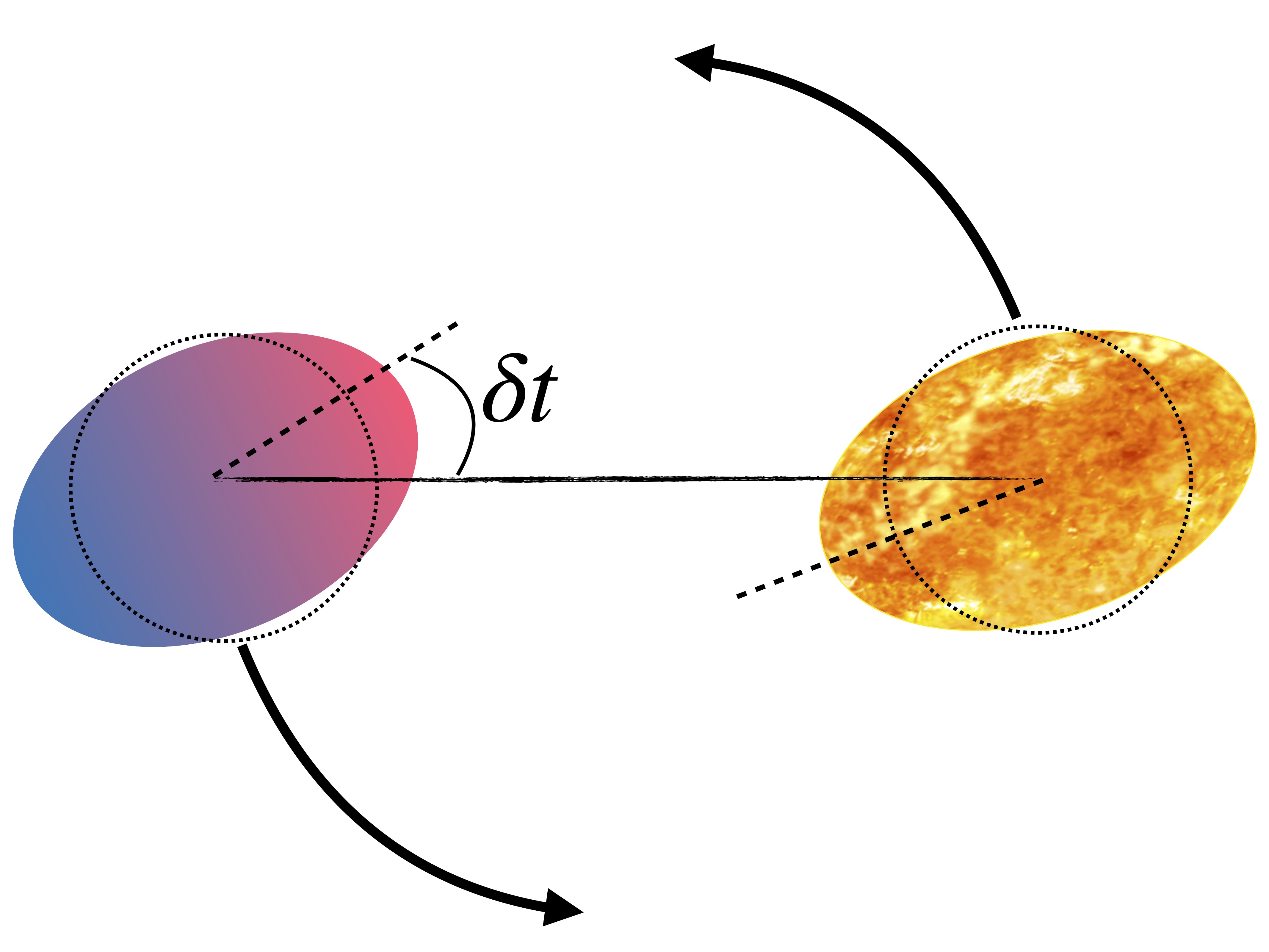 Coupled Planetary Interior and Tidal Evolution