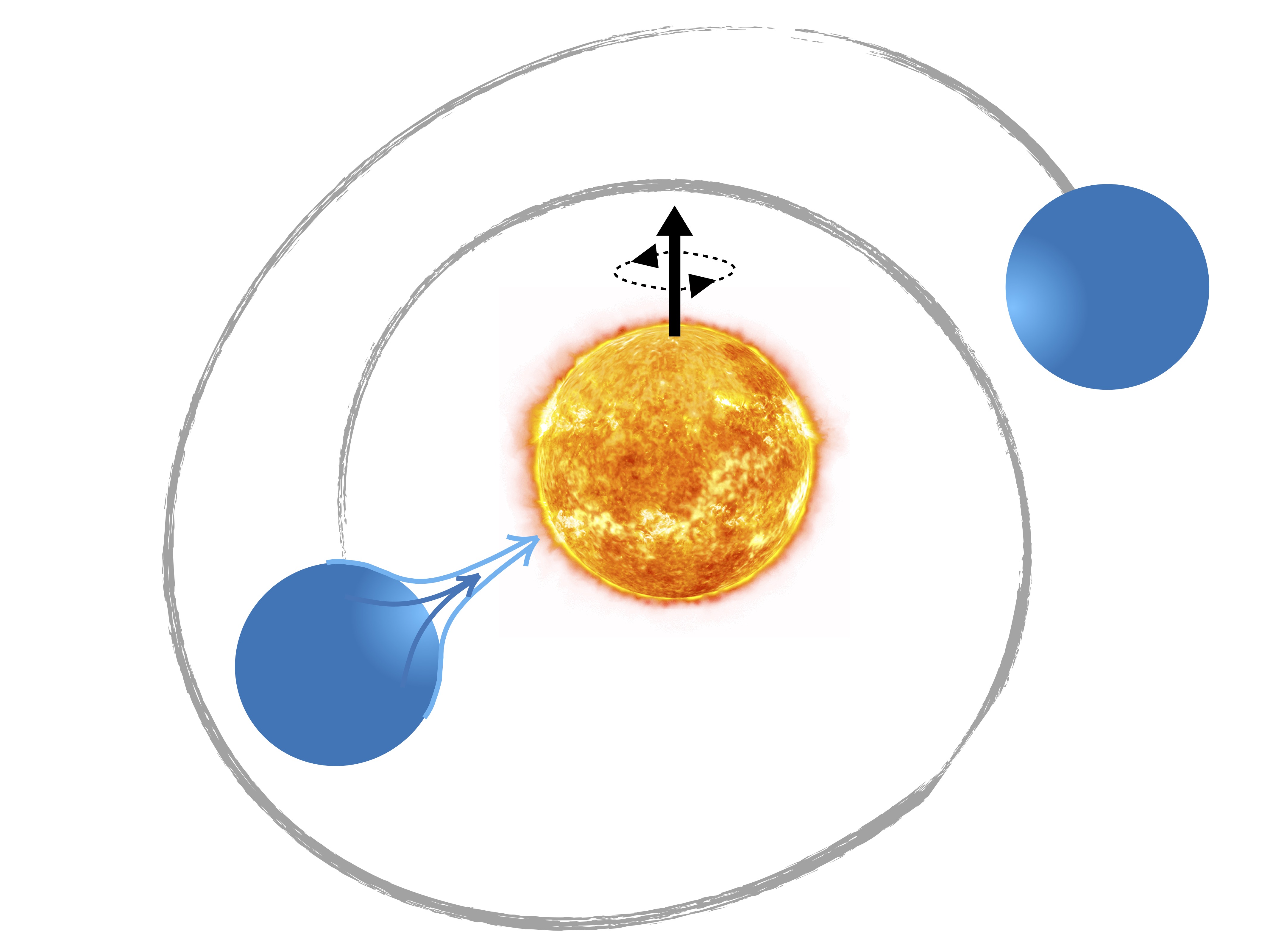Revealing the Interiors of Gas Giants