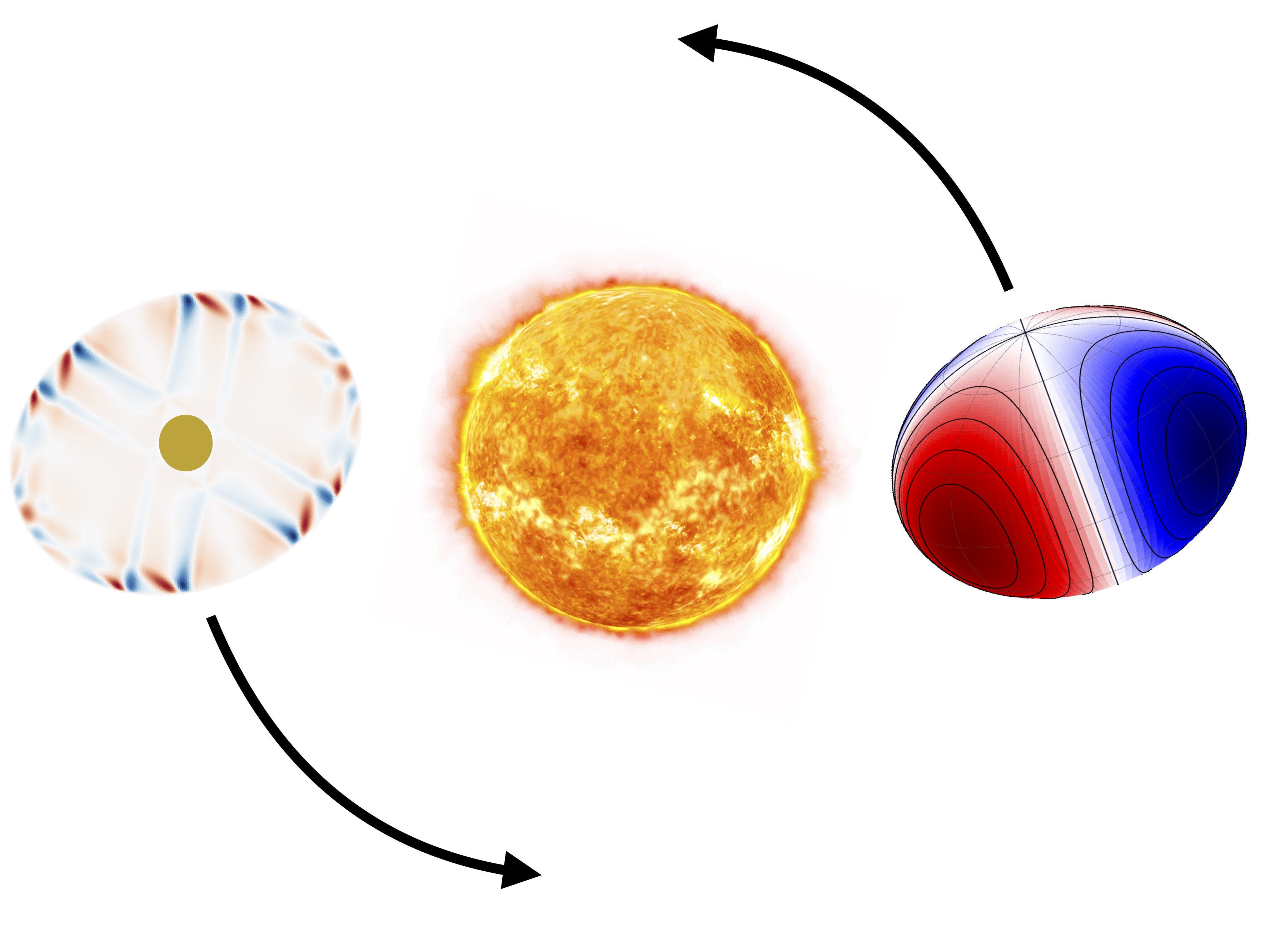 The Neptunian Final Parsec Problem